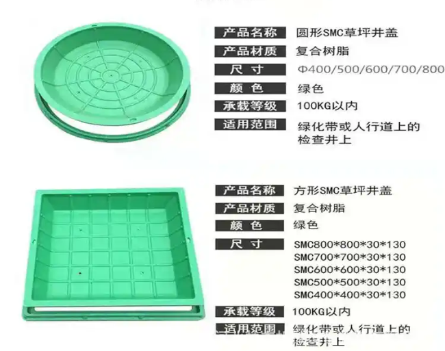 清新树脂复合种植井盖展示